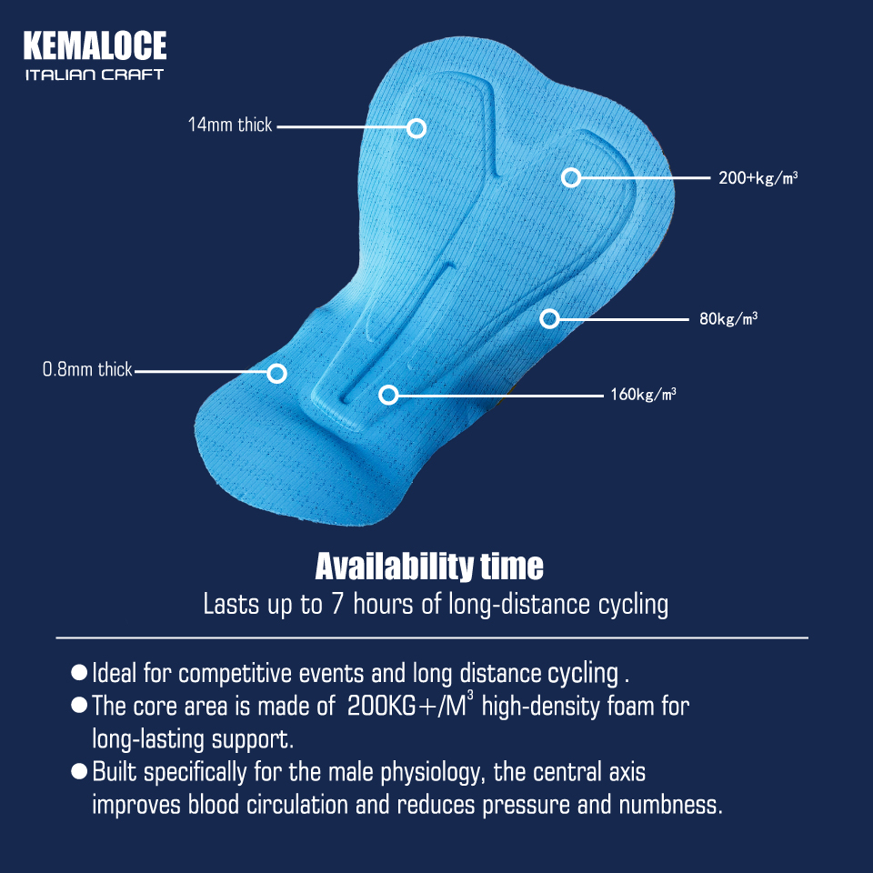 KEMALOCE Men Cycling 3/4 Pants - огляд і ціна Cycling Gear Pants